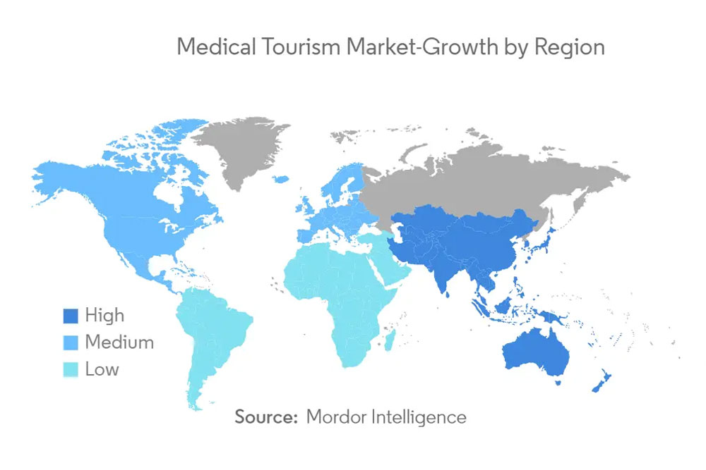 Medical Tourism Market Trends